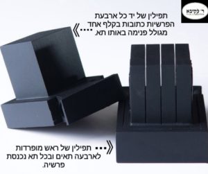 Tefillin